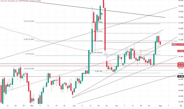 Эксперты критично оценивают влияние угроз Трампа